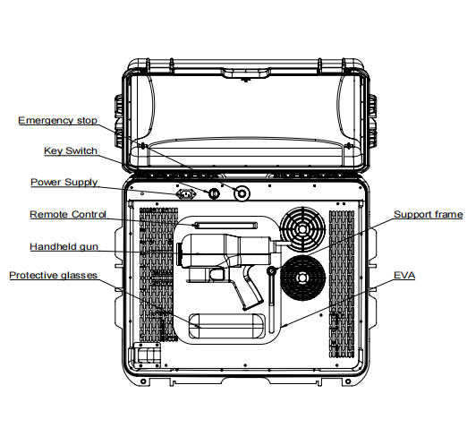 Puls 200w 300w pojemnik laserowy do czyszczenia włókien 1